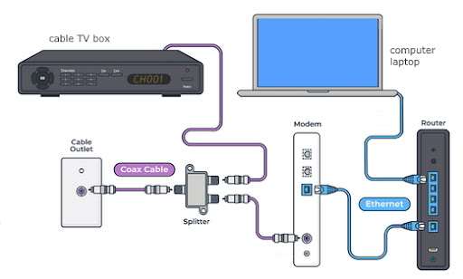 Spectrum Overview Image 2